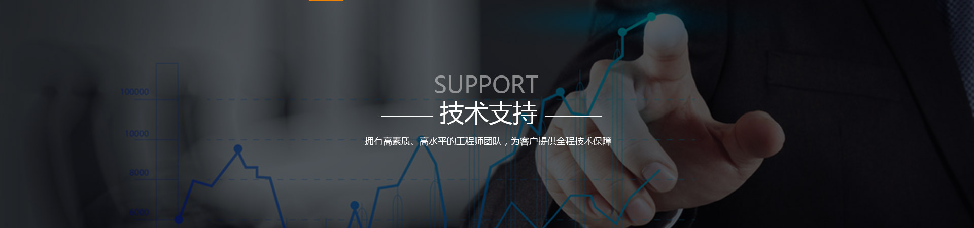 醫(yī)療設備